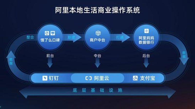 成都长途搬家哪家公司好